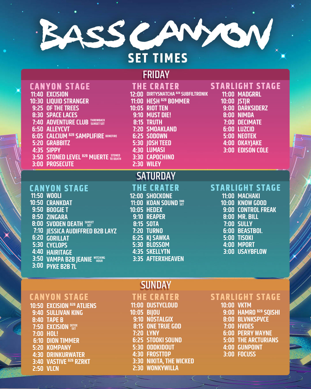 Bass Canyon 2025 BASS CANYON SET TIMES